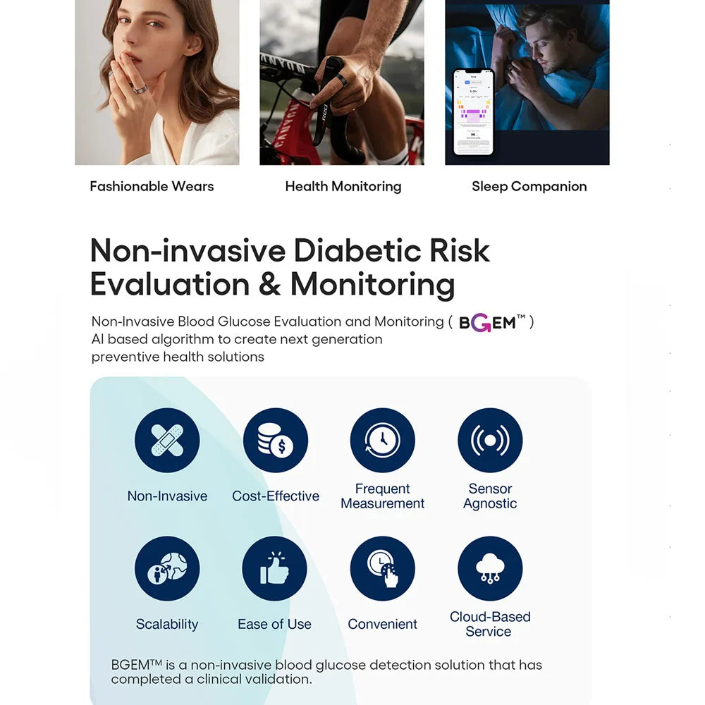 Smartlifestyle365™#SmartRing #FitnessTracker #HeartRateMonitor #SleepTracker #SpO2Monitor #SmartWearable #HealthTracker #WearableTech #BluetoothSmartRing #FitnessGoals #SmartLifestyle365 #365RingChallenge #SmartGift  #ForMen #ForWomen