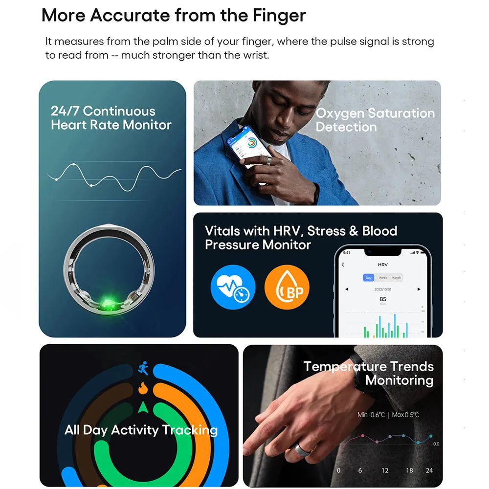 Smartlifestyle365™#SmartRing #FitnessTracker #HeartRateMonitor #SleepTracker #SpO2Monitor #SmartWearable #HealthTracker #WearableTech #BluetoothSmartRing #FitnessGoals #SmartLifestyle365 #365RingChallenge #SmartGift  #ForMen #ForWomen